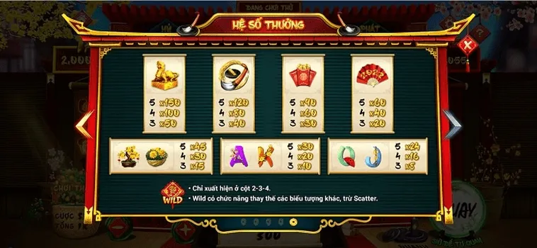 Bí Quyết Chinh Phục Nổ Hũ Ông Đồ Tại BK8 Trong Tích Tắc