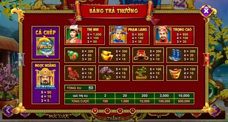 Bí Quyết Thắng Lớn Với Nổ Hũ Táo Quân Tại BK8
